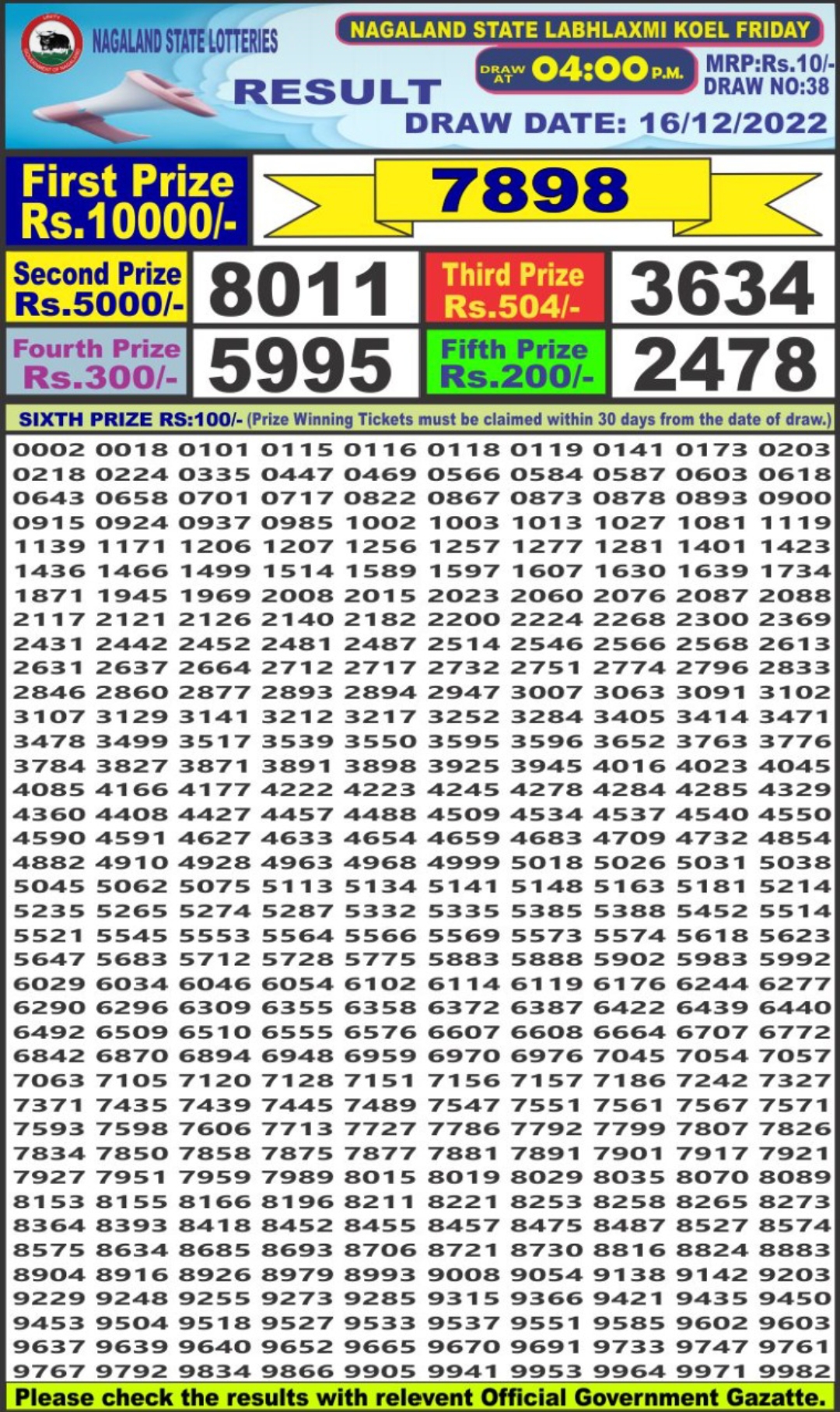 Dear Lottery Results