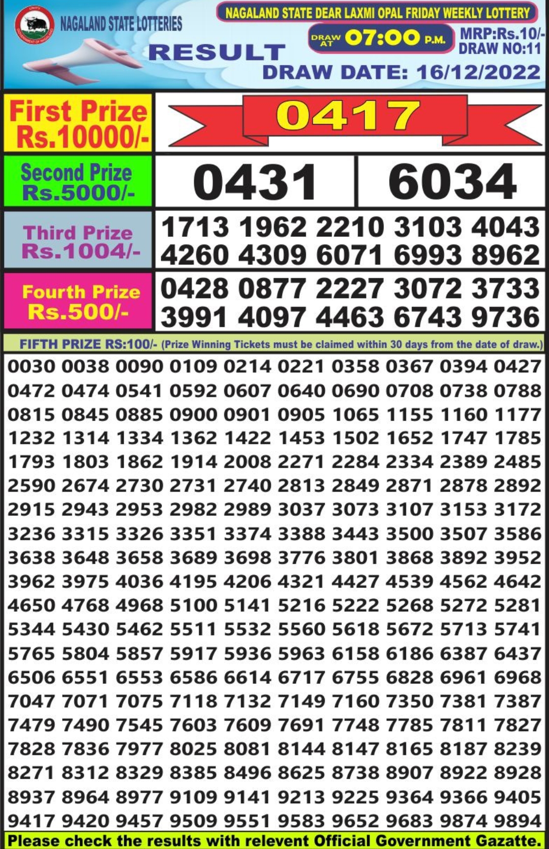Dear Lottery Results