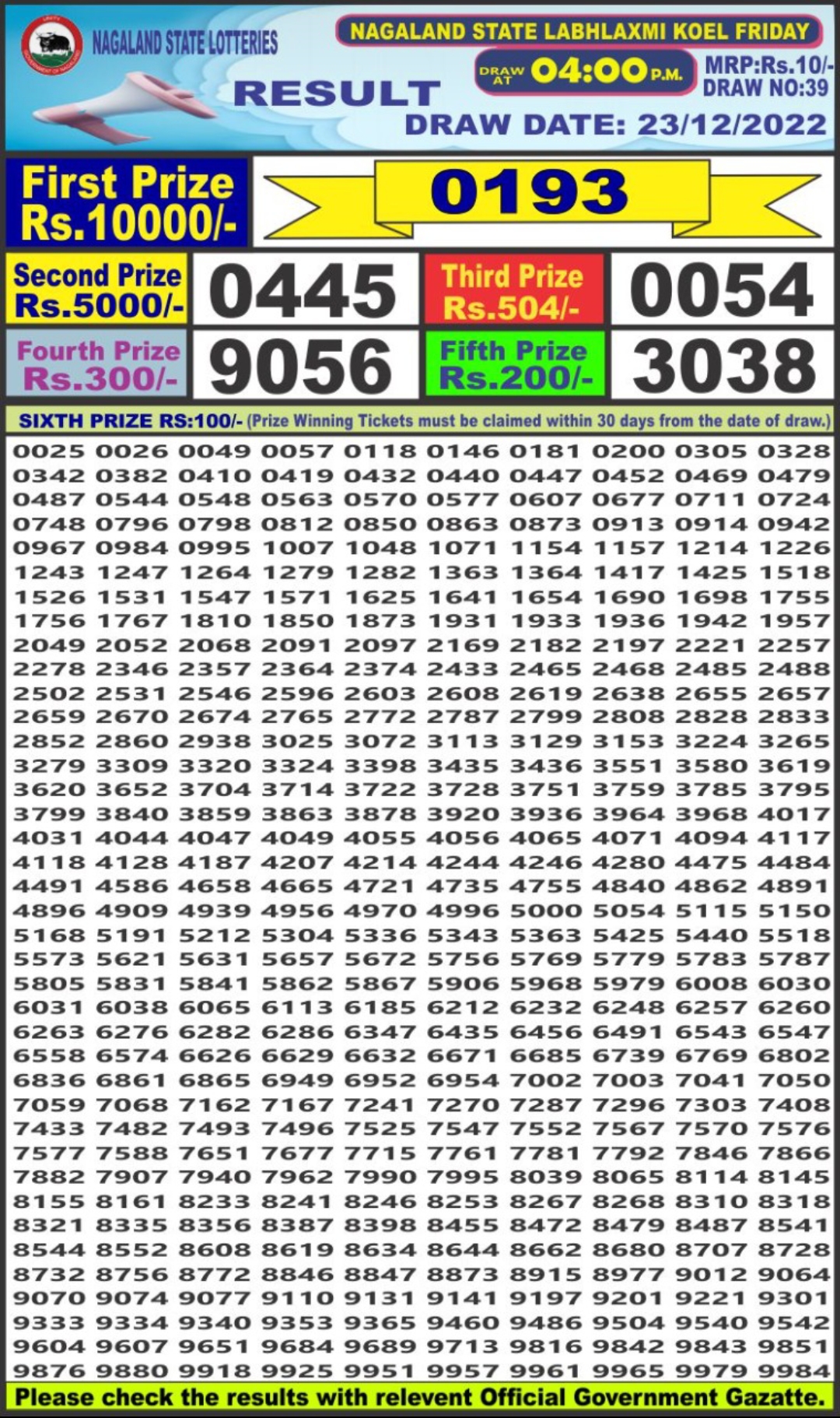 Dear Lottery Results