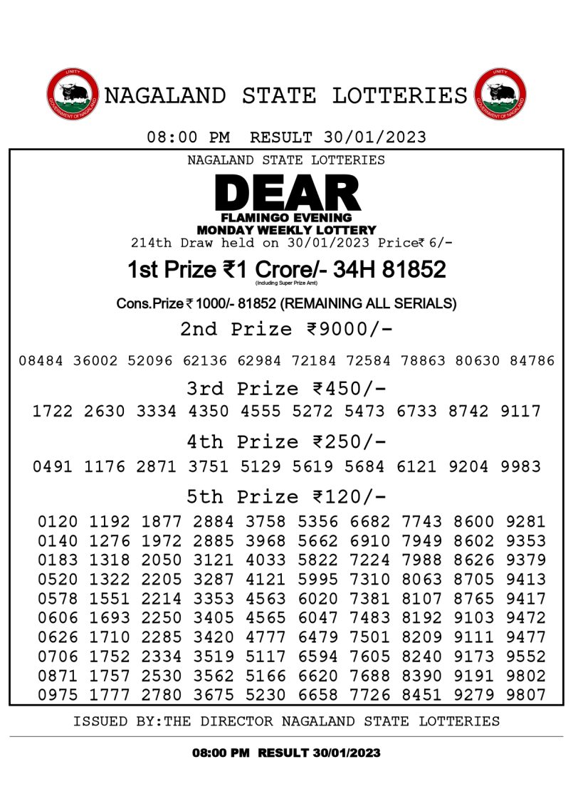 DEAR LOTTERY RESULT