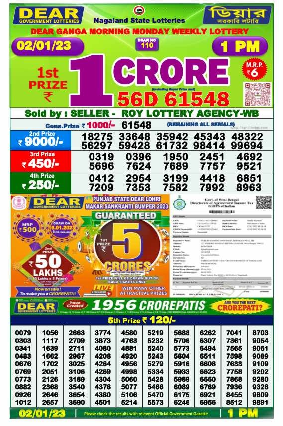 Dear Lottery Results