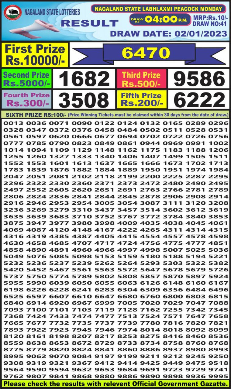 Dear Lottery Results