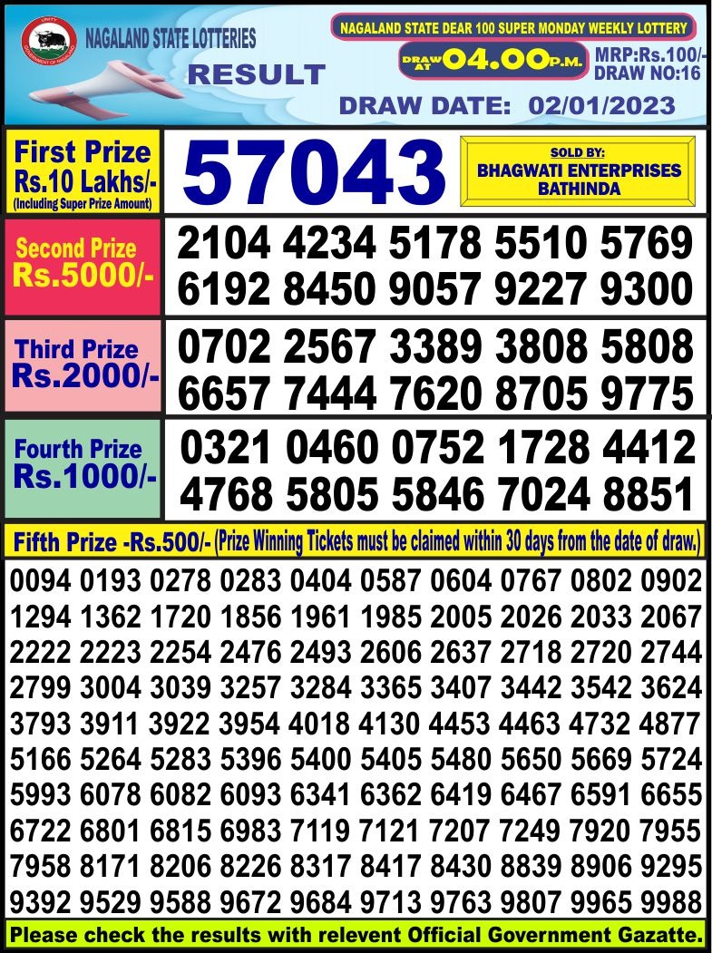 Dear Lottery Results