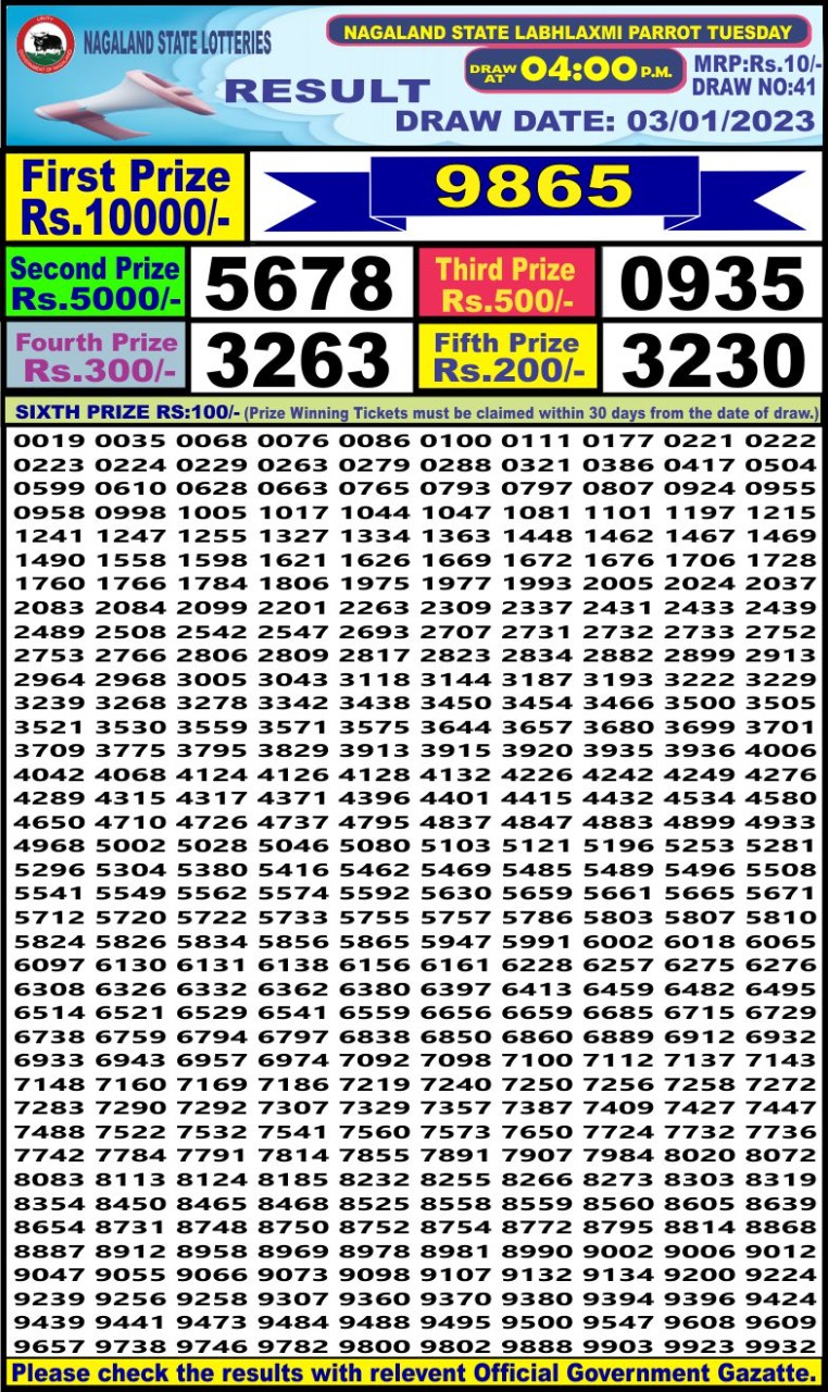 Dear Lottery Results
