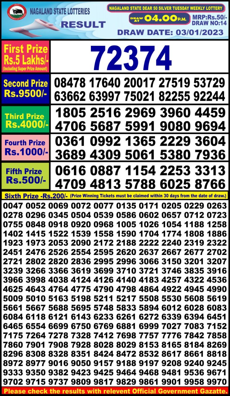 Dear Lottery Results