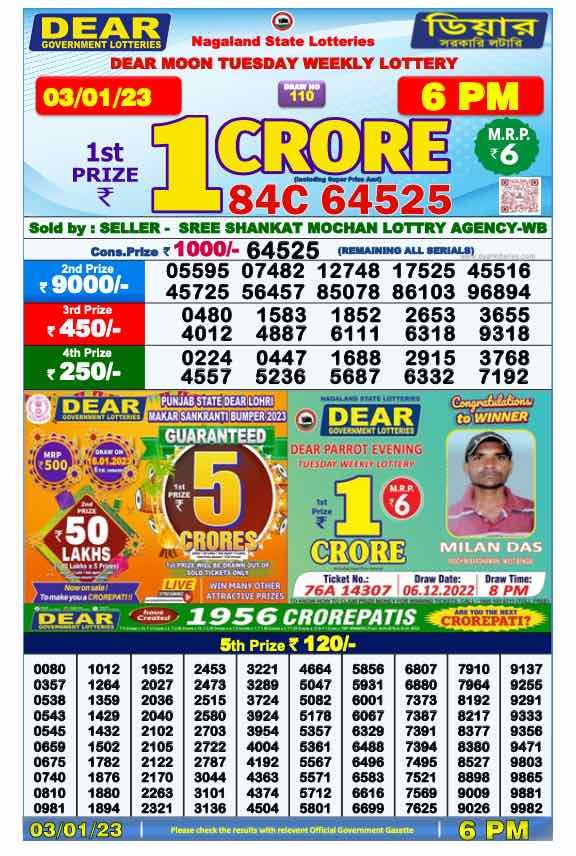 Dear Lottery Results