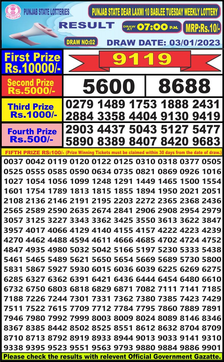 Dear Lottery Results