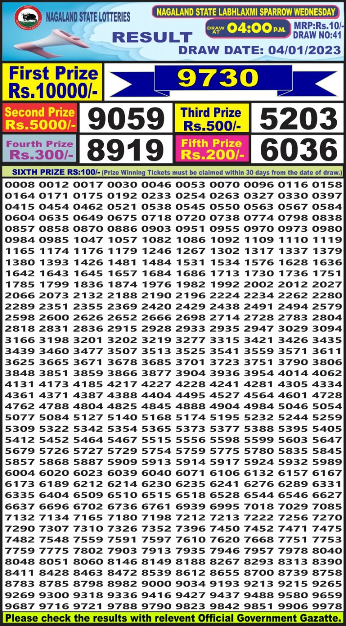 Dear Lottery Results