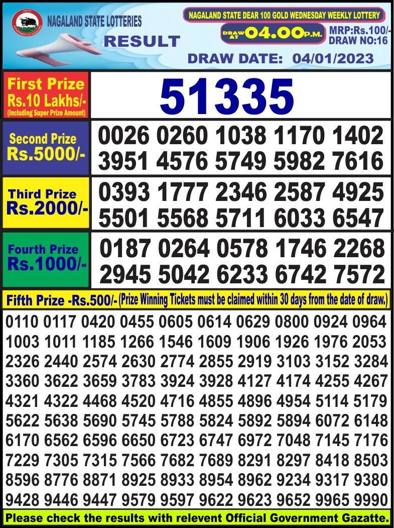 Dear Lottery Results