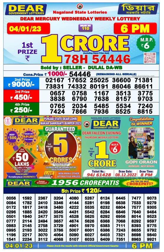 Dear Lottery Results