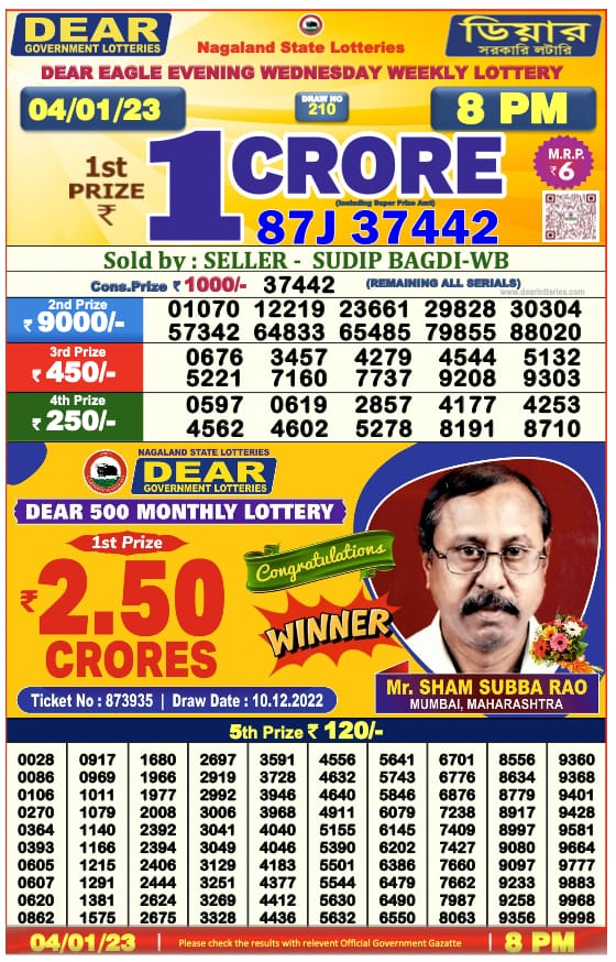 Dear Lottery Results