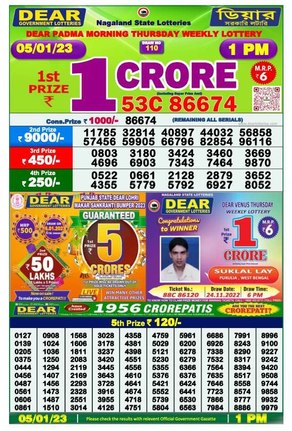 Dear Lottery Results