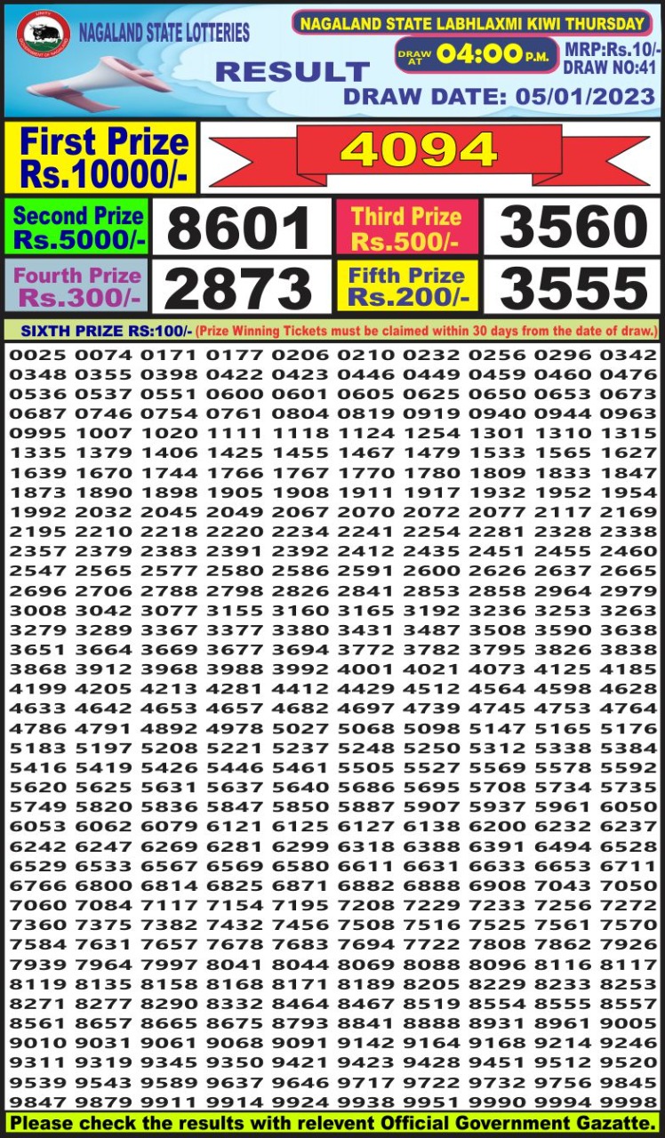 Dear Lottery Results