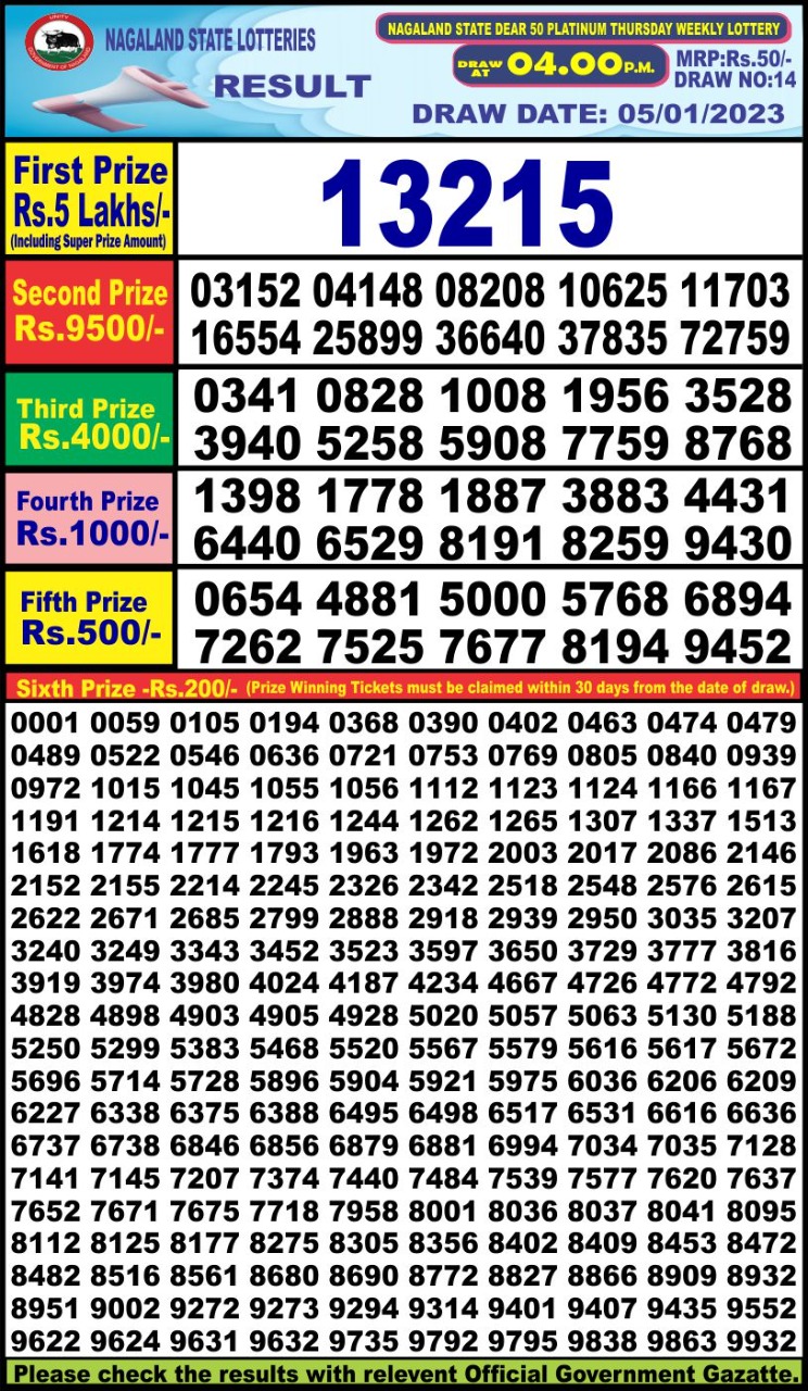 Dear Lottery Results