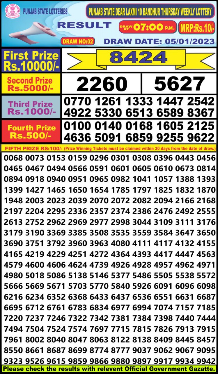 Dear Lottery Results