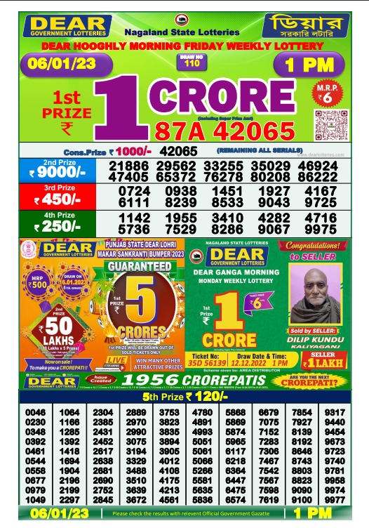 Dear Lottery Results