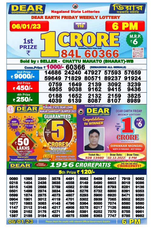 Dear Lottery Results