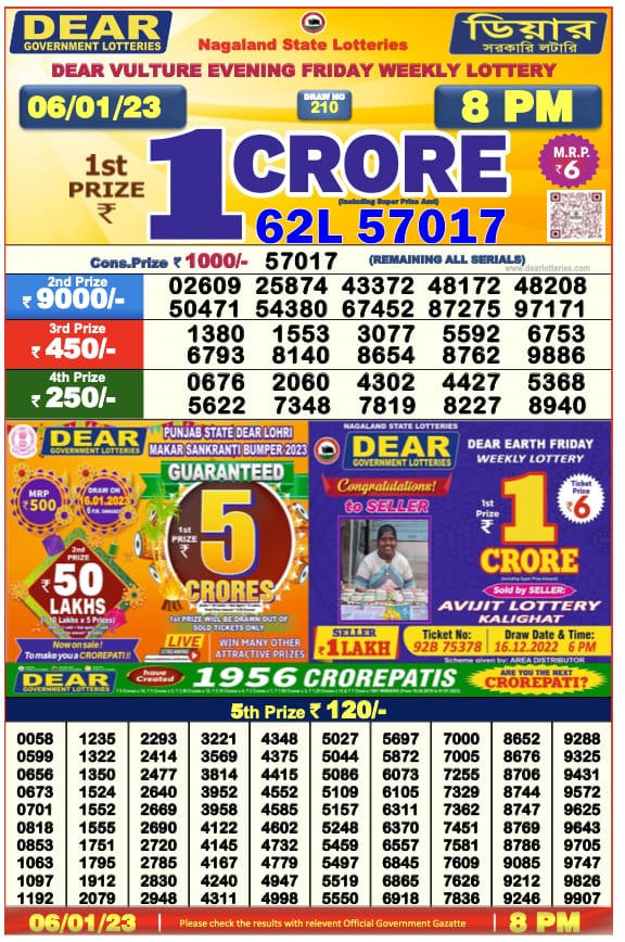Dear Lottery Results