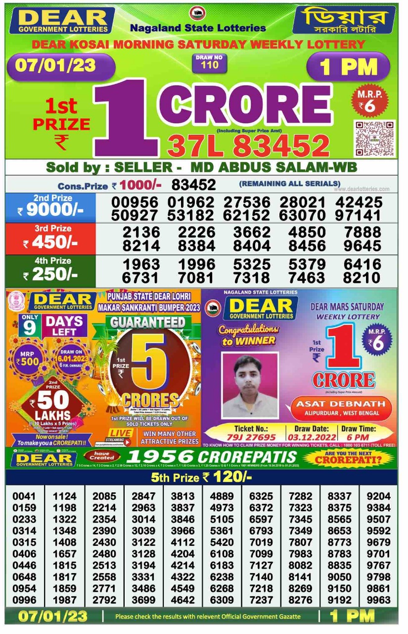 Dear Lottery Results