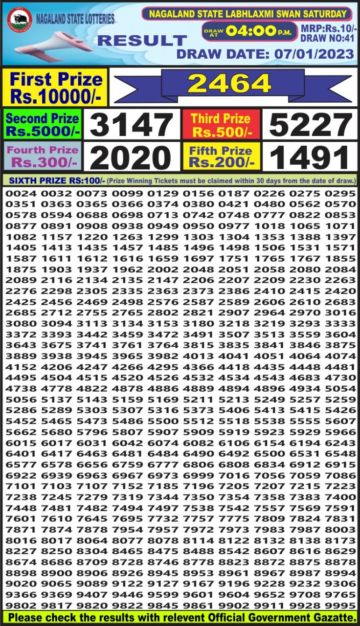 Dear Lottery Results
