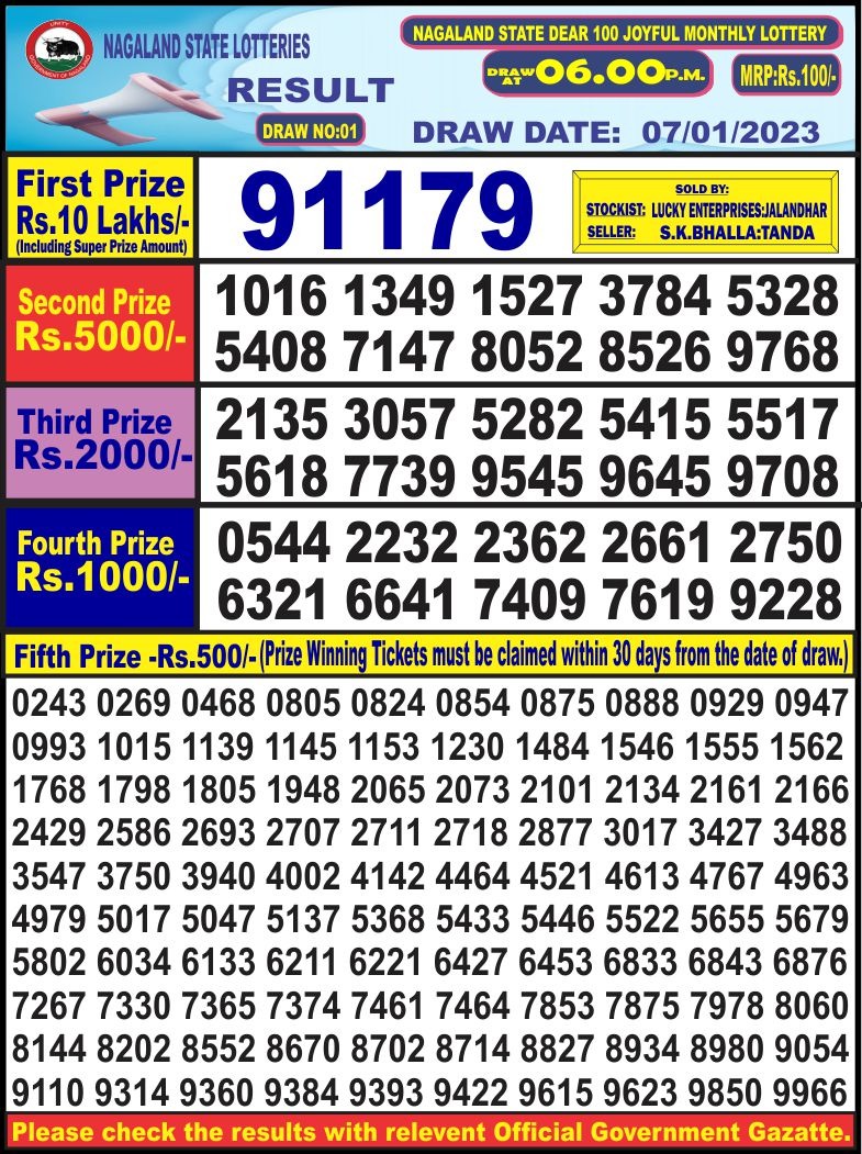Dear Lottery Results