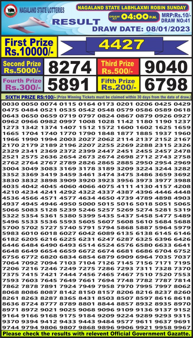 Dear Lottery Results