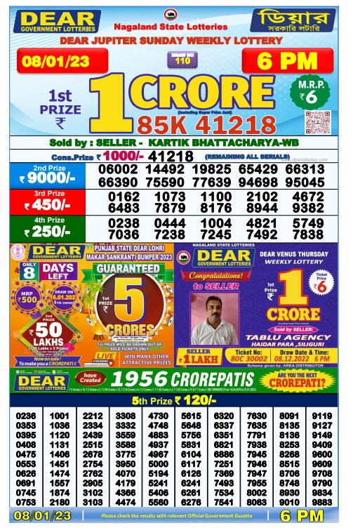 Dear Lottery Results