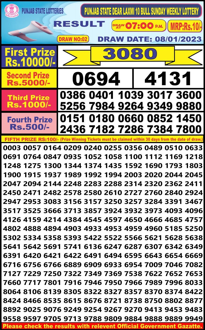 Dear Lottery Results