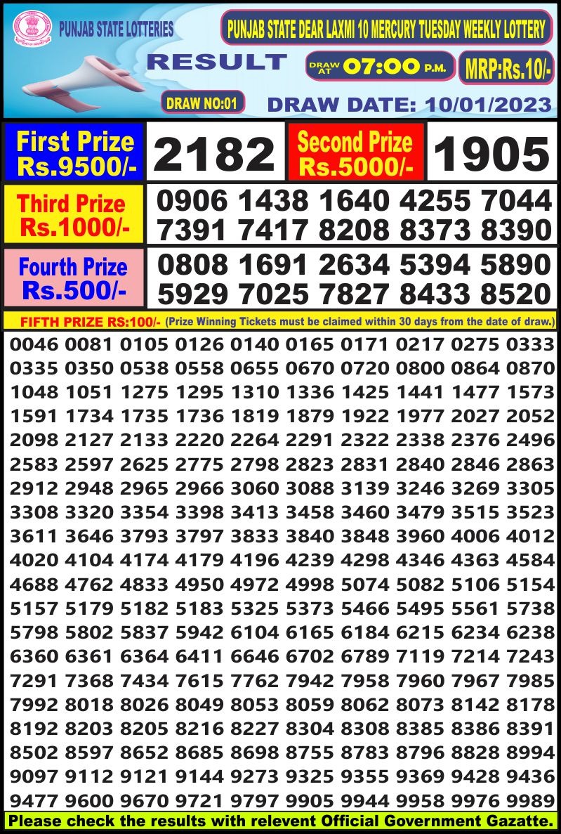 Dear Lottery Results