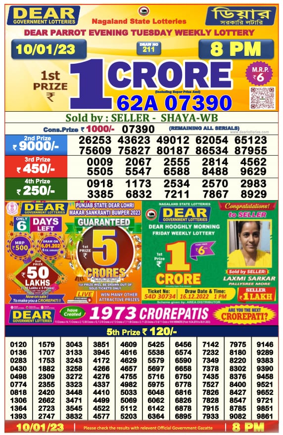 Dear Lottery Results
