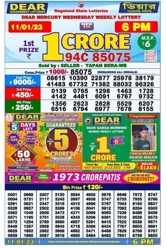 Dear Lottery Results
