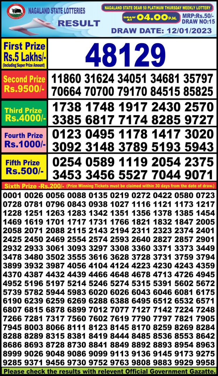 Dear Lottery Results