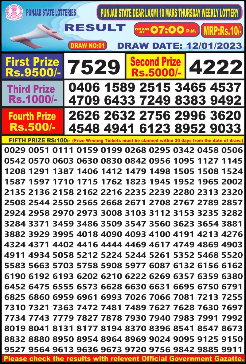 Dear Lottery Results