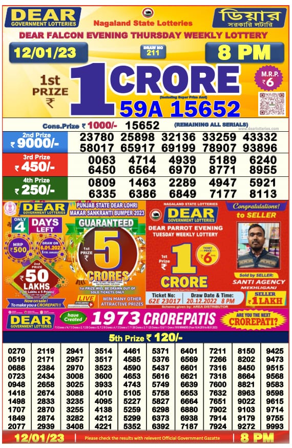 Dear Lottery Results