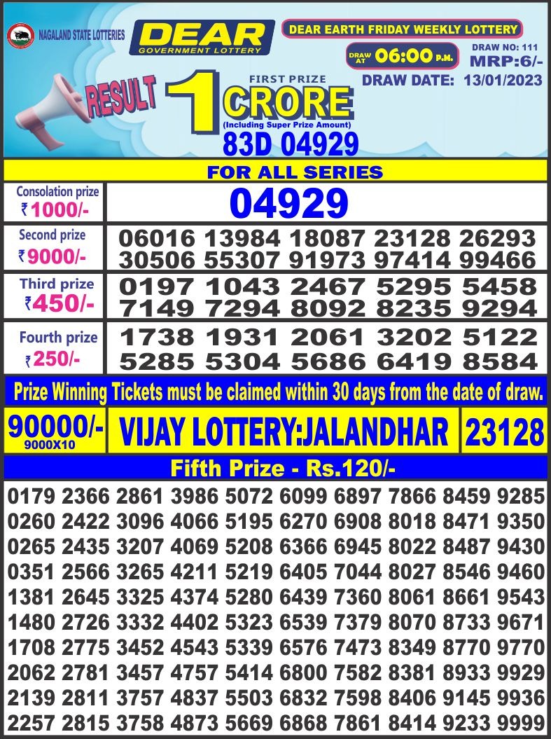 Dear Lottery Results