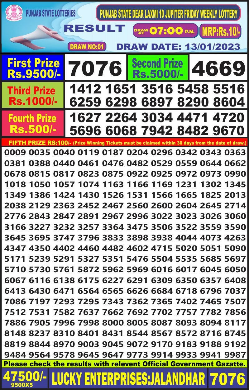 Dear Lottery Results