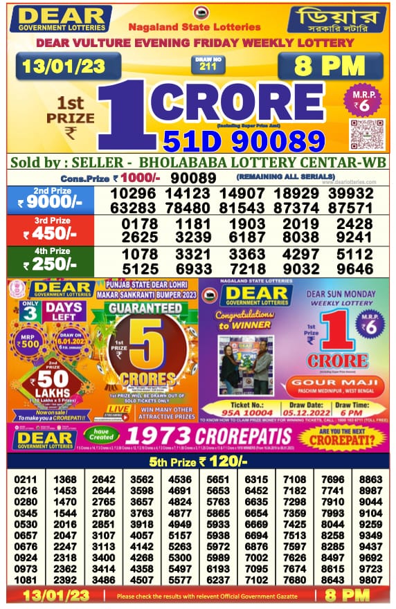 Dear Lottery Results