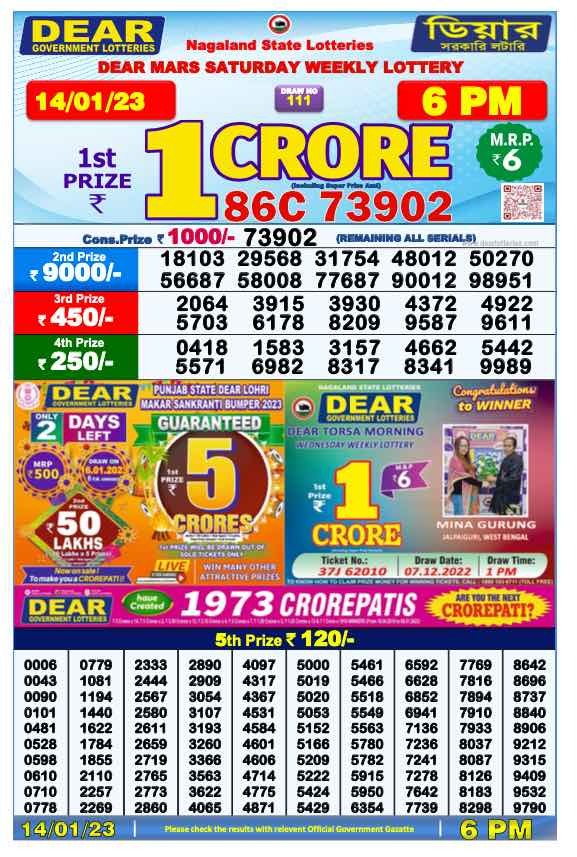 Dear Lottery Results