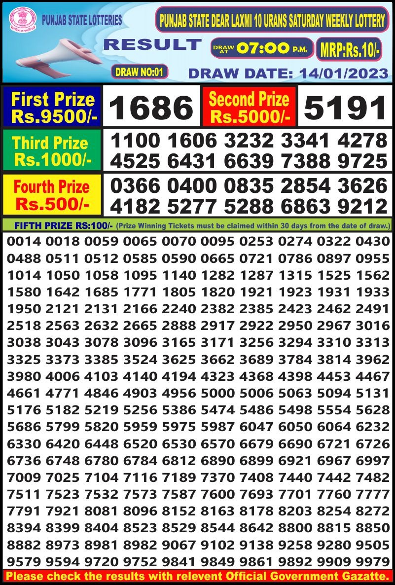 Dear Lottery Results