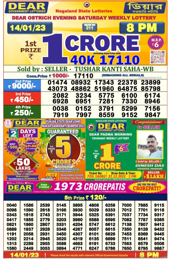 Dear Lottery Results
