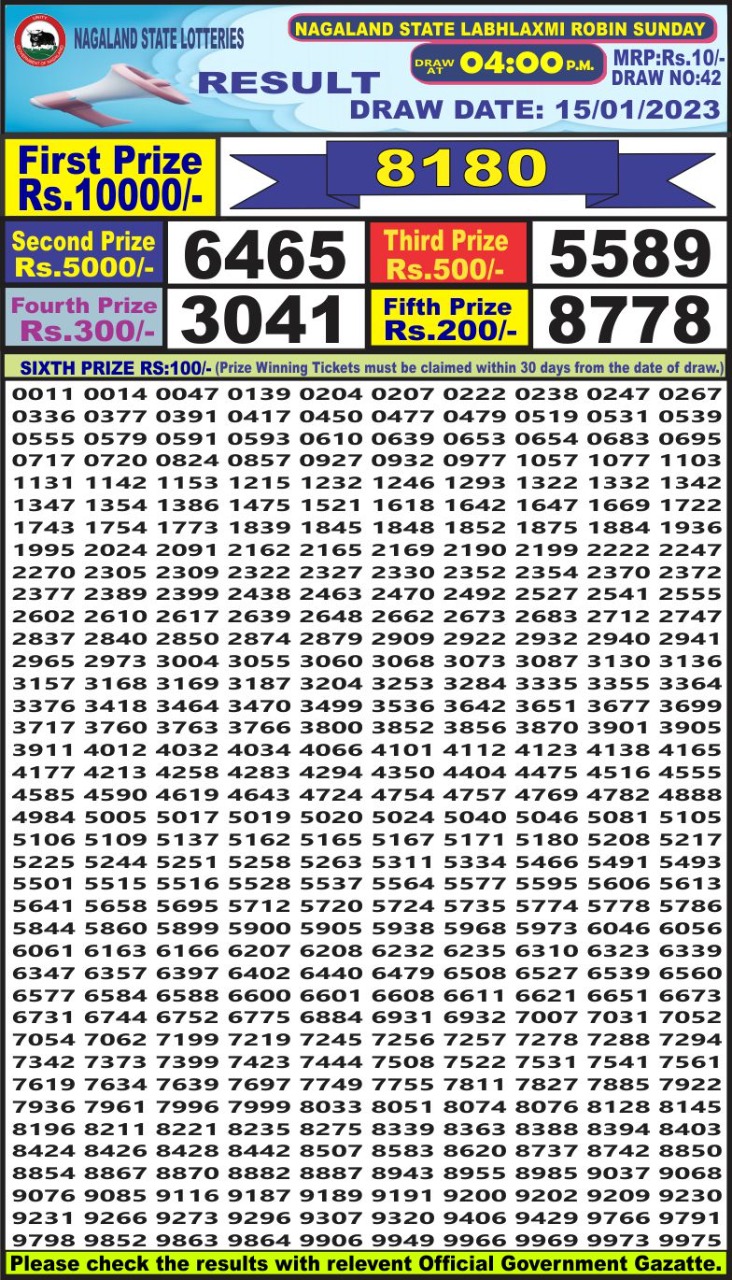 Dear Lottery Results