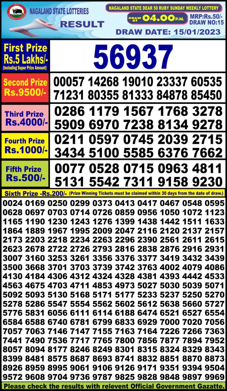 Dear Lottery Results