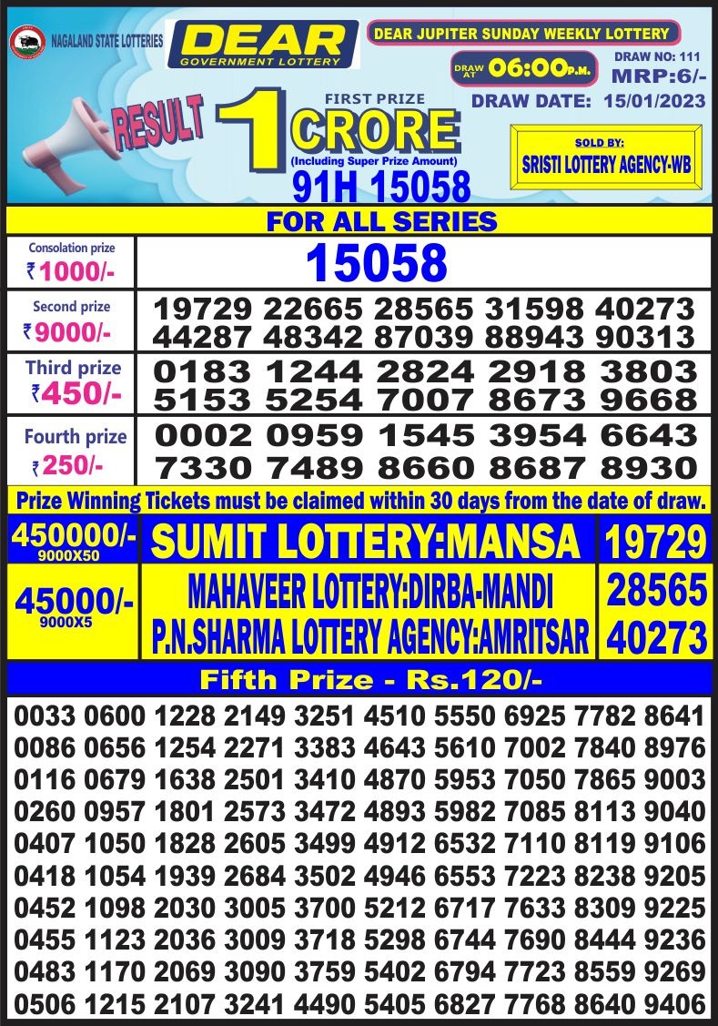 Dear Lottery Results