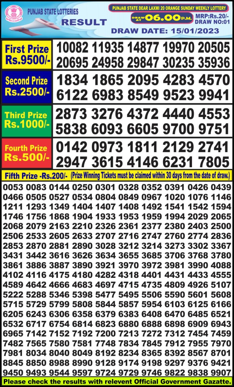 Dear Lottery Results