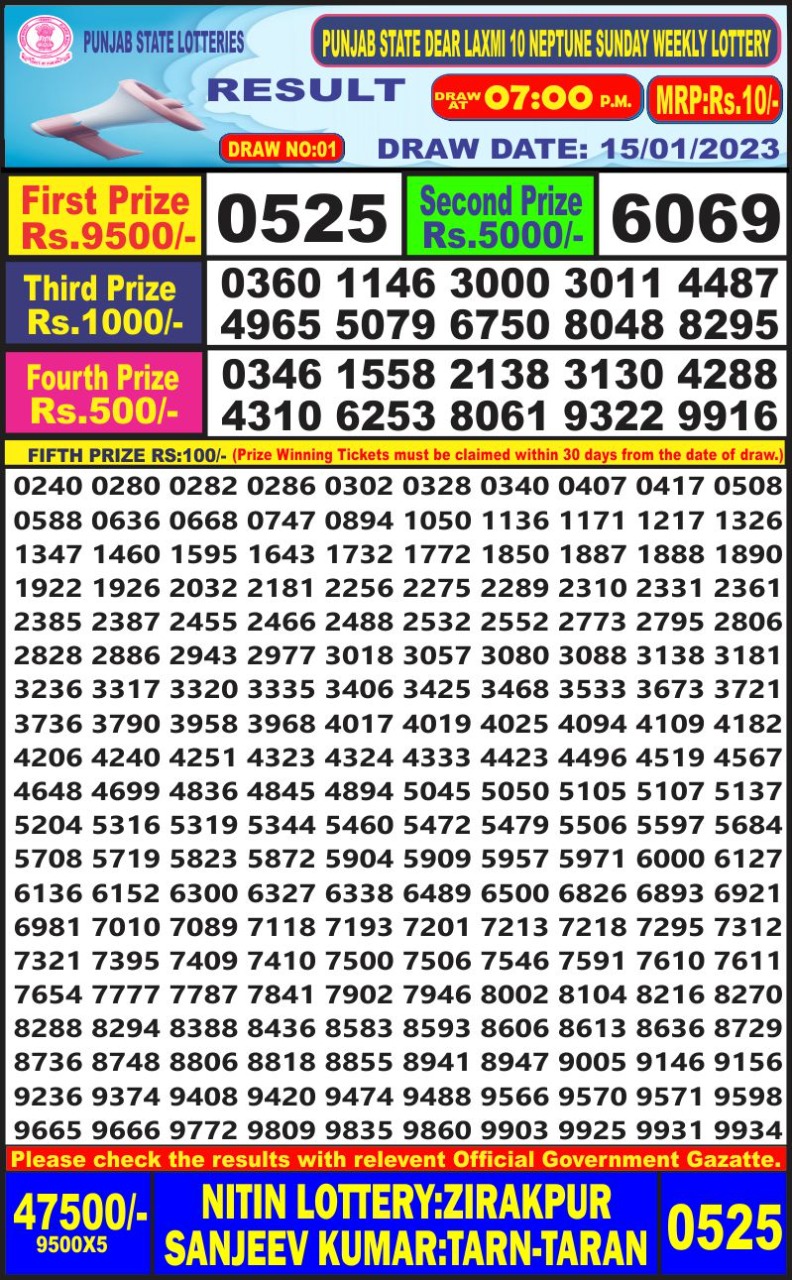 Dear Lottery Results