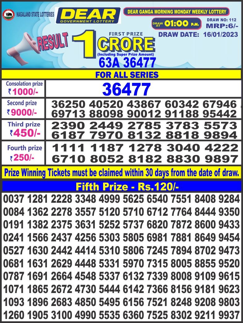 Dear Lottery Results