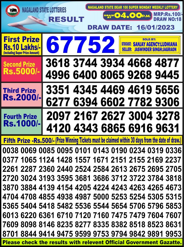 Dear Lottery Results