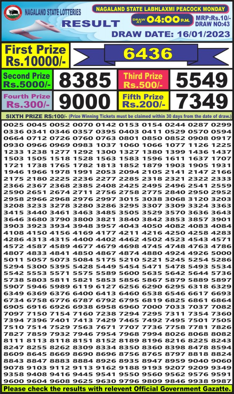 Dear Lottery Results