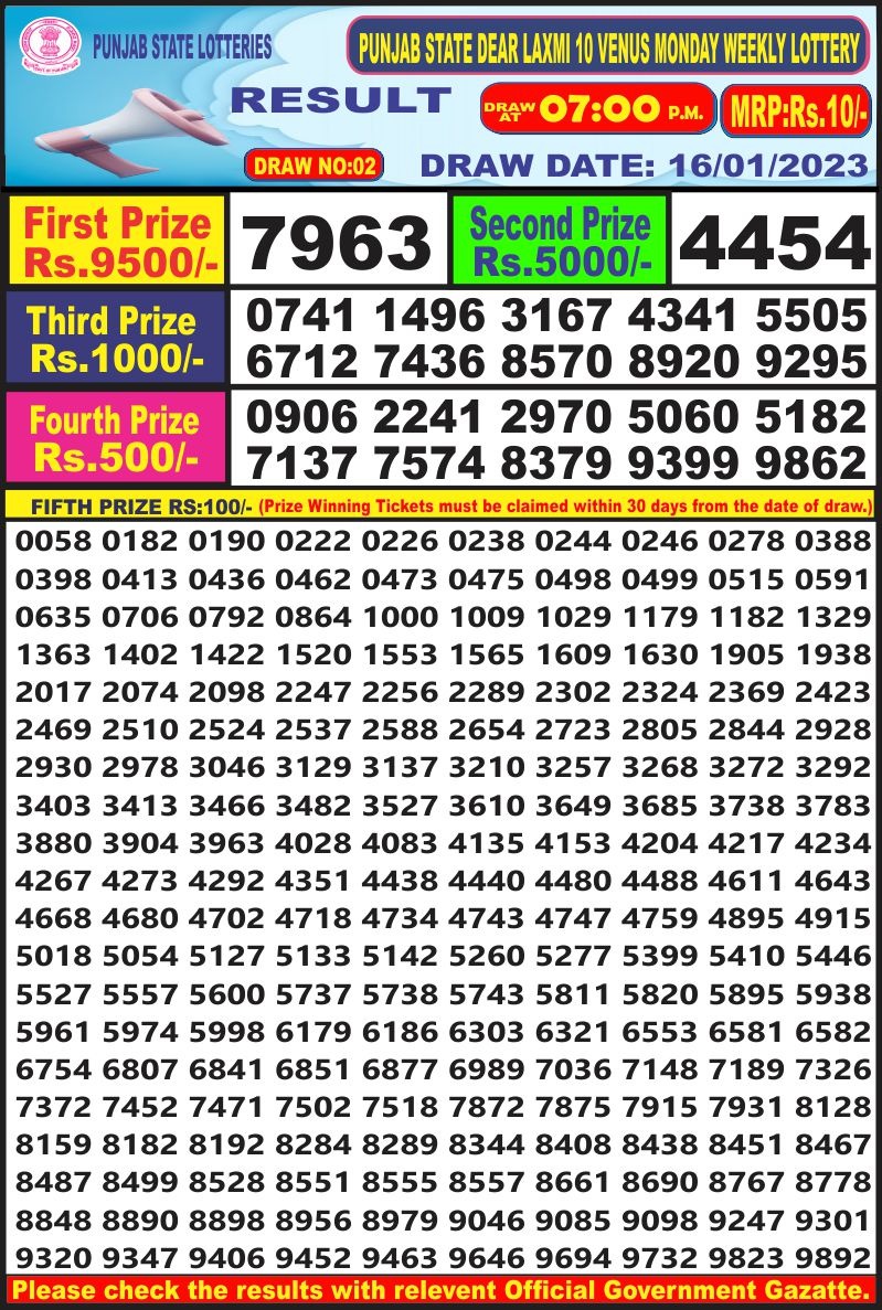 Dear Lottery Results