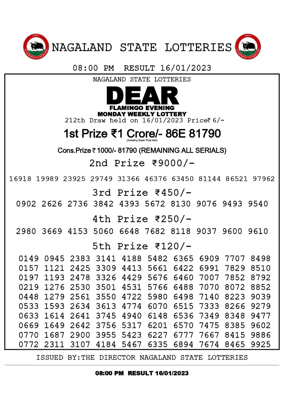 Dear Lottery Results